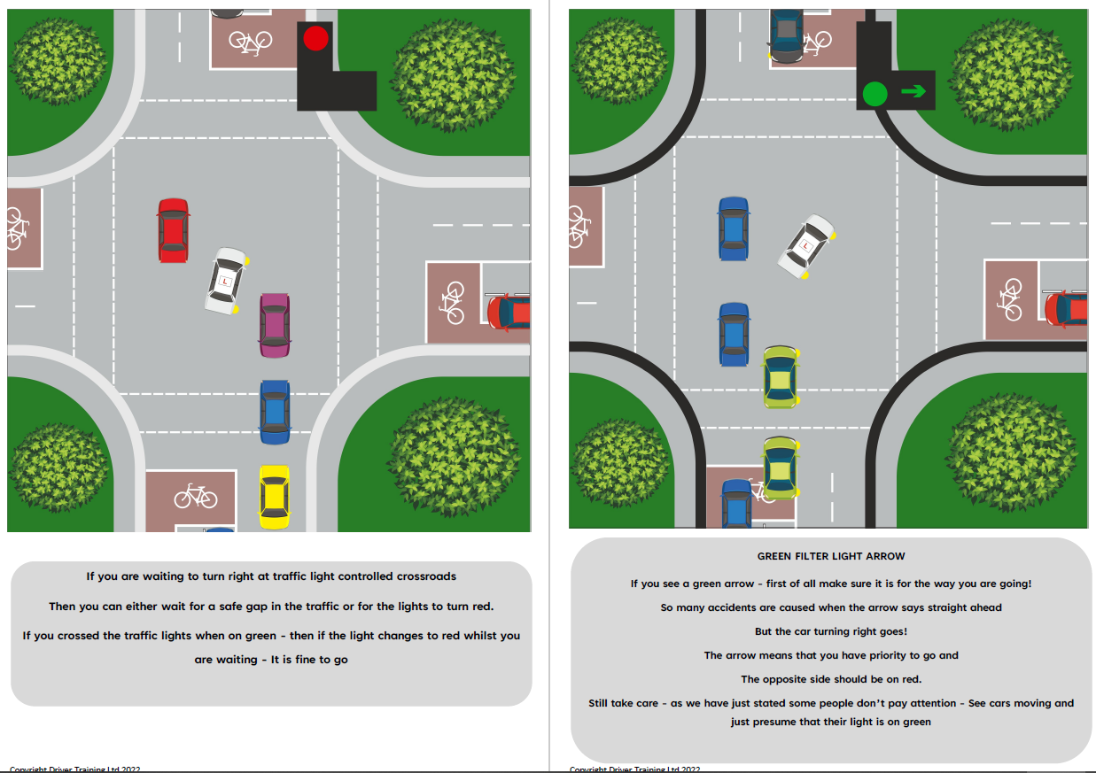 ADI Part 3 Crossroads - ADI Standards Check - Driver Training Ltd