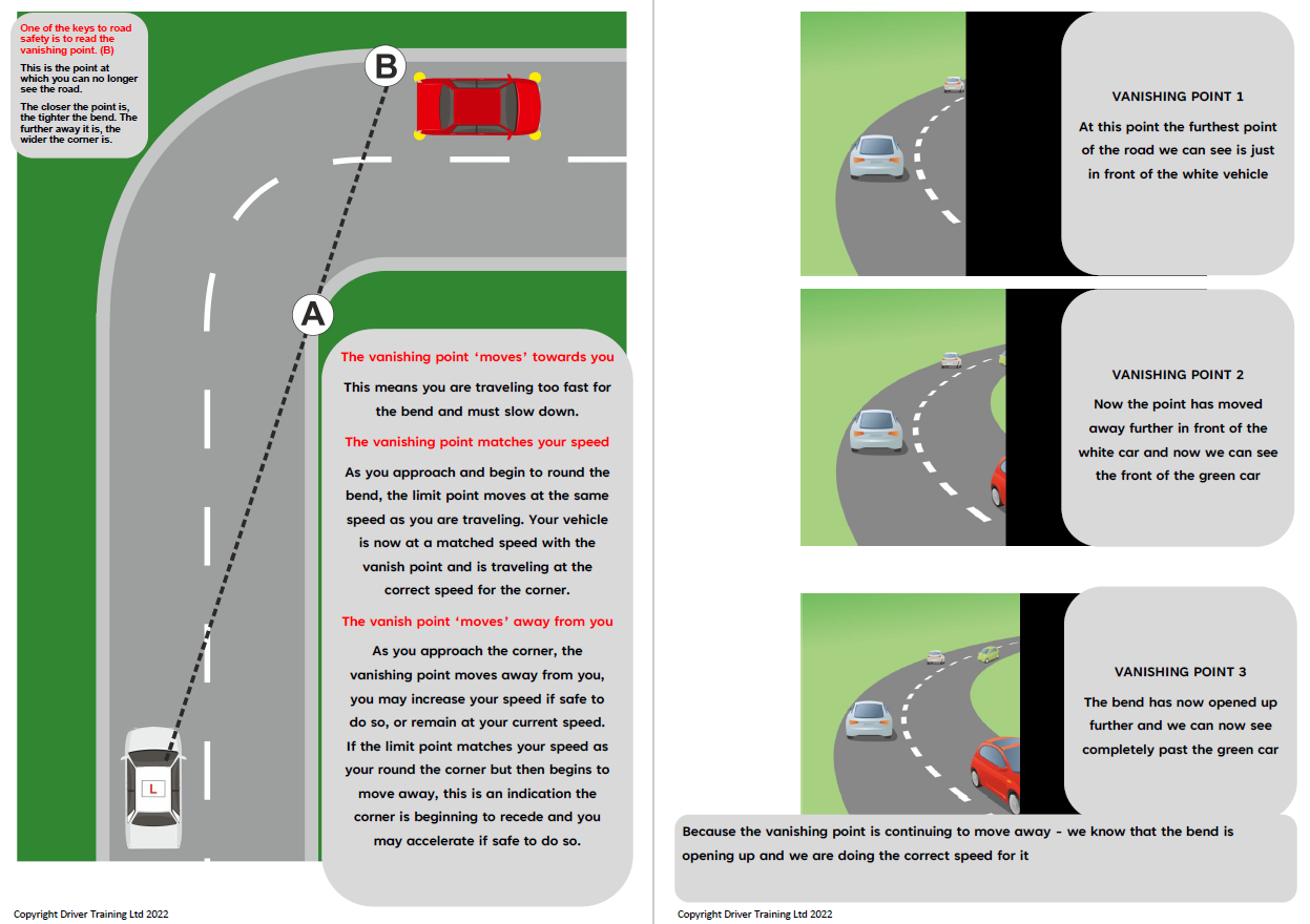 teaching country roads and bends, ADI Standards check Country Roads And Bends, ADI Part 3 Country Roads And Bends