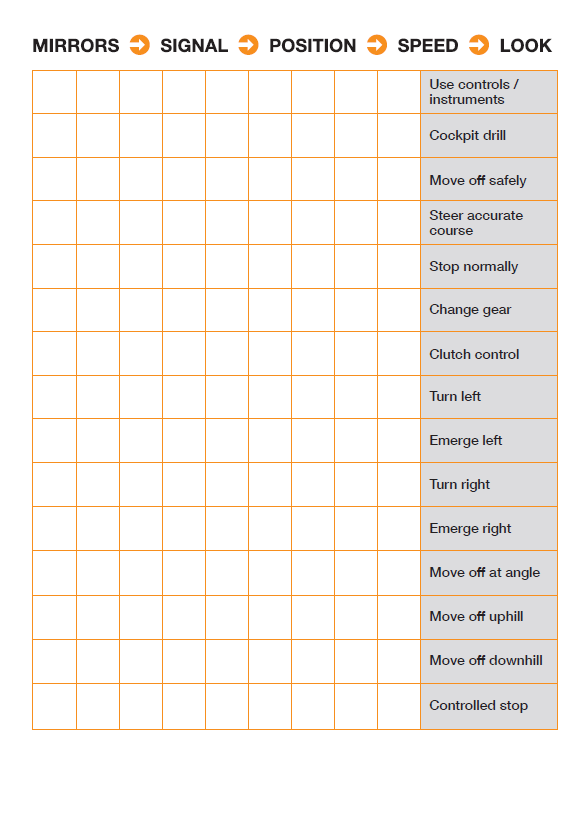 Driving Lessons Progress book for Driving Schools Driving Lessons Progress Book 10-Pack for Driving Schools - Driver Training Ltd