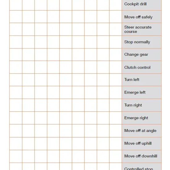 Driving instructor lesson planning grid with MSPSL checklist for ADI Part 3 training