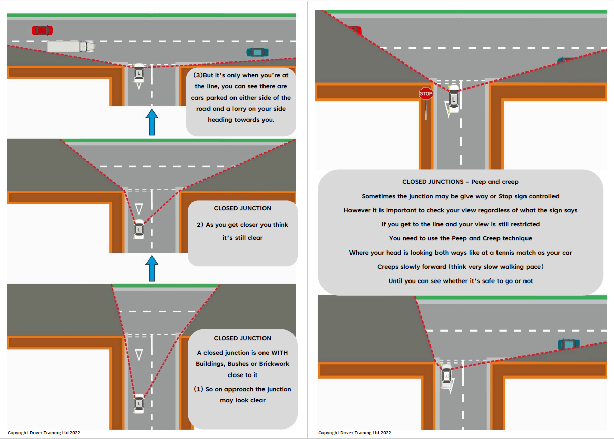 ADI Part 3 Junctions, Turning Emerging, Driving instructor lesson Plans - Driver Training Ltd