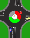 ADI Part 3 Roundabouts ADI Standards Check including Mini and Spiral - Driver Training Ltd
