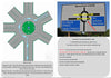ADI Part 3 Roundabouts ADI Standards Check including Mini and Spiral - Driver Training Ltd