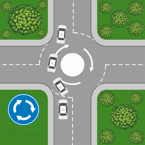 ADI Part 3 Roundabouts ADI Standards Check including Mini and Spiral - Driver Training Ltd