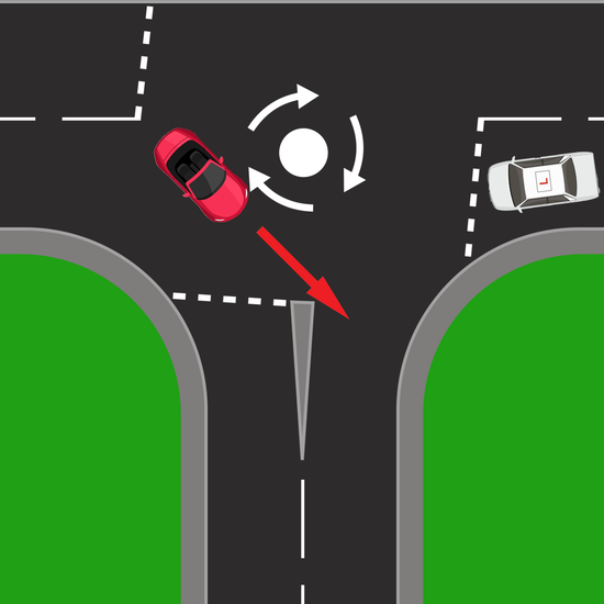 ADI Part 3 Roundabouts ADI Standards Check including Mini and Spiral - Driver Training Ltd