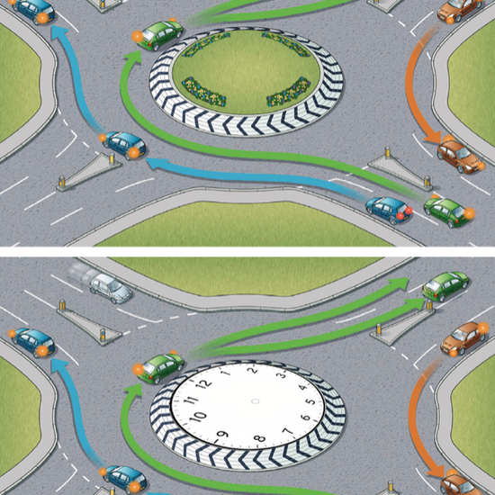 ADI Part 3 Roundabouts ADI Standards Check including Mini and Spiral - Driver Training Ltd