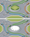 ADI Part 3 Roundabouts ADI Standards Check including Mini and Spiral - Driver Training Ltd